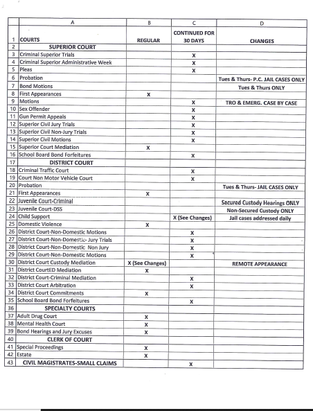 court_closures_2