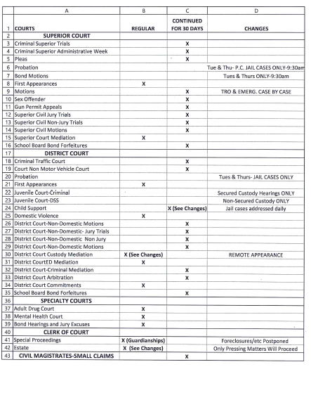 guilford_county_amended 2