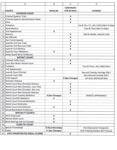guilford_county_amended 2
